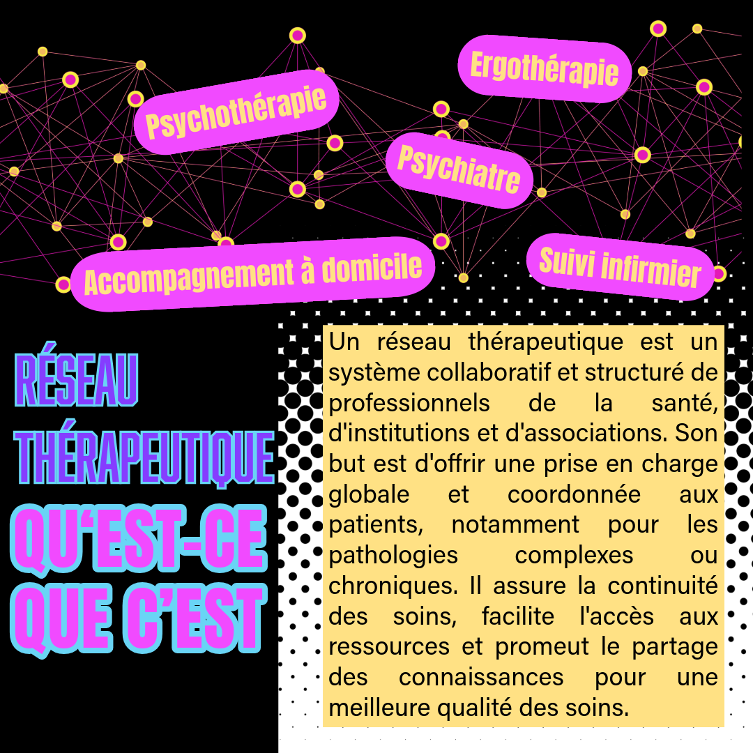 Le réseau thérapeutique